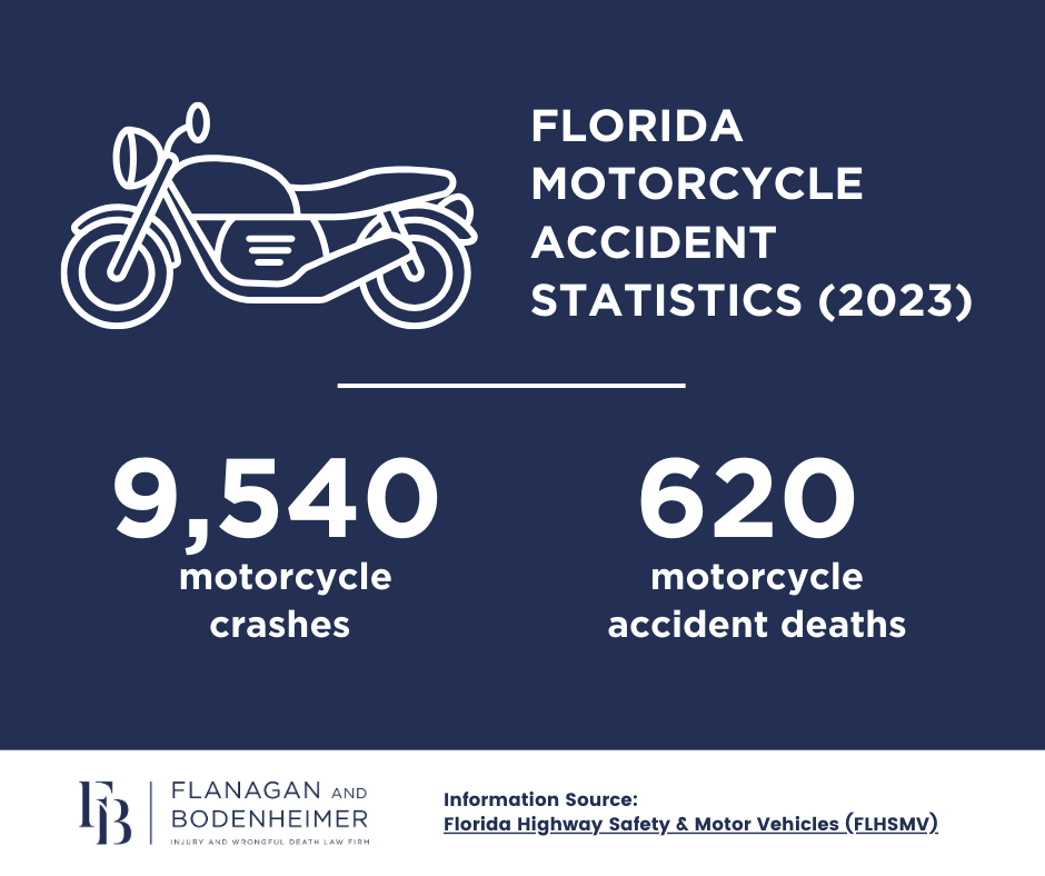 florida motorcycle accident statistics 2023